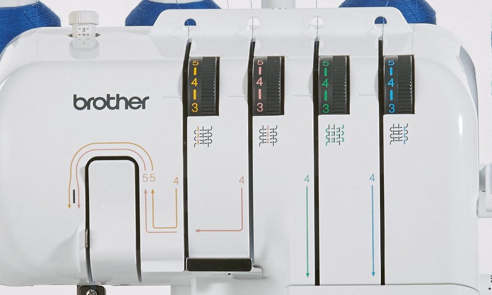 Brother 2104D Tagliacuci