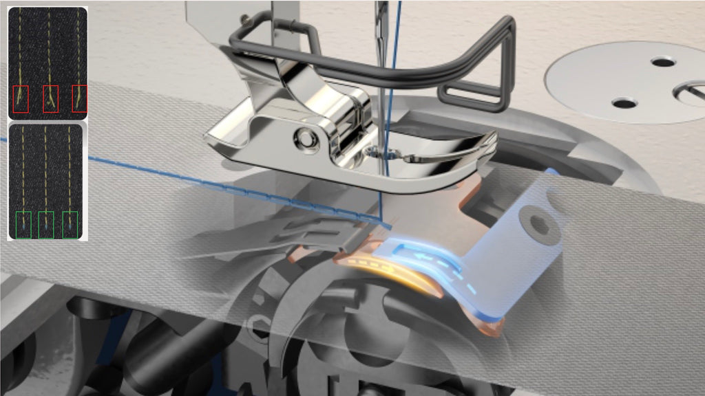 Aitu A10 | Macchina da cucire lineare industriale AI – Precisione automatica e controllo totale