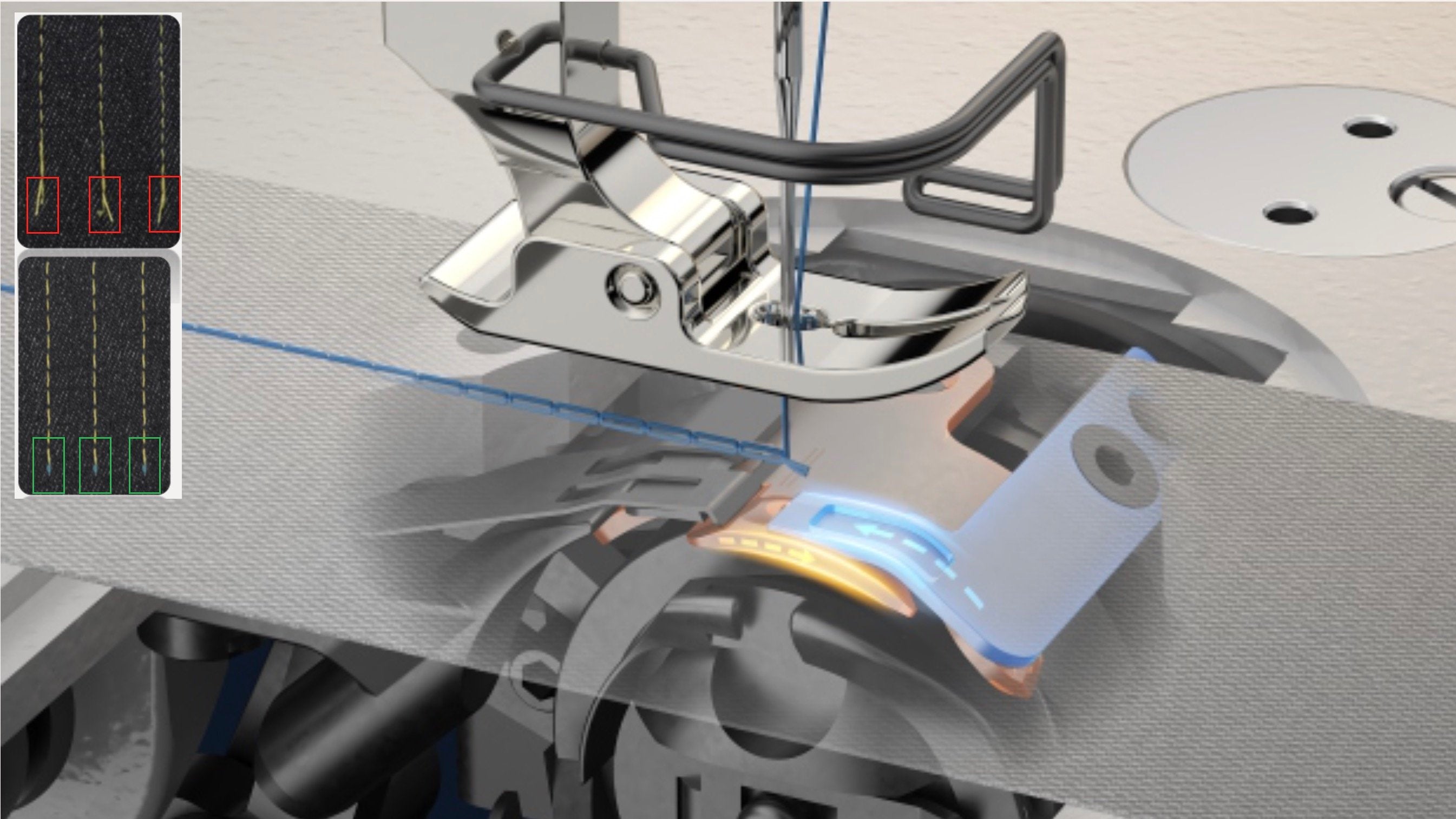 Aitu A10 | Macchina da cucire lineare industriale AI – Precisione automatica e controllo totale