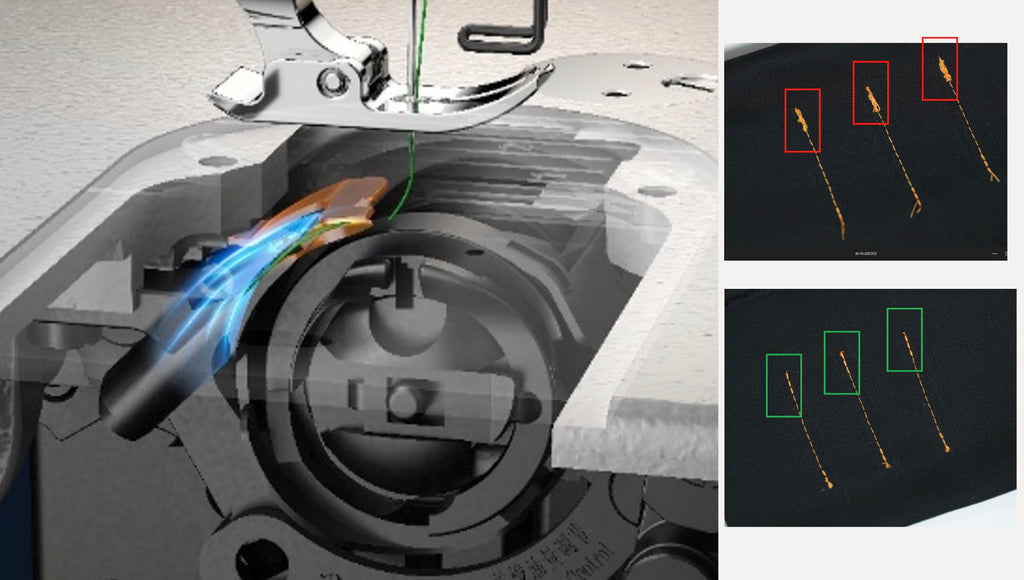 Aitu A10 | Macchina da cucire lineare industriale AI – Precisione automatica e controllo totale