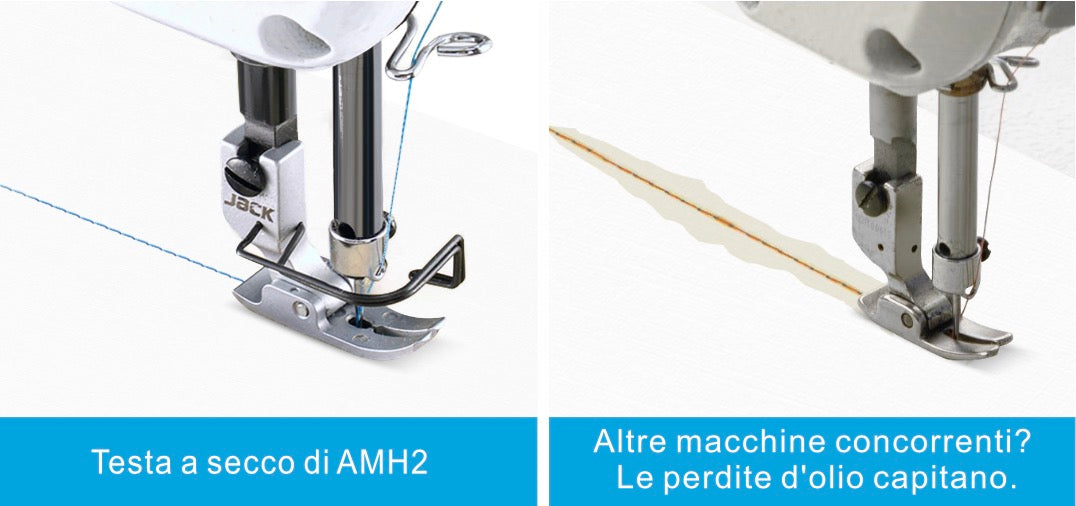 JACK A5E-B | Macchina per Cucire industriale con AI