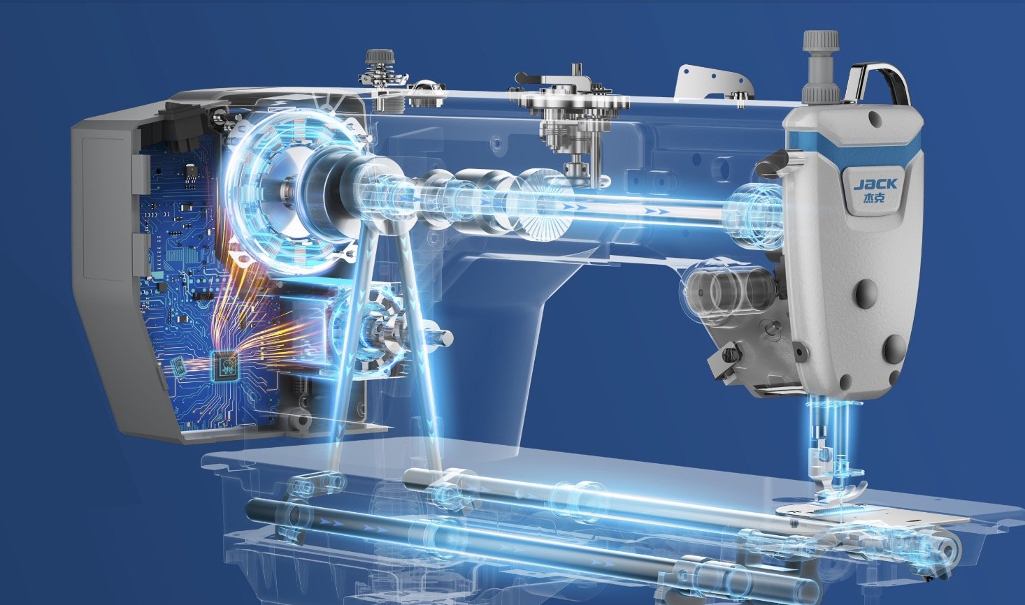 JACK A5E-B | Macchina per Cucire industriale con AI