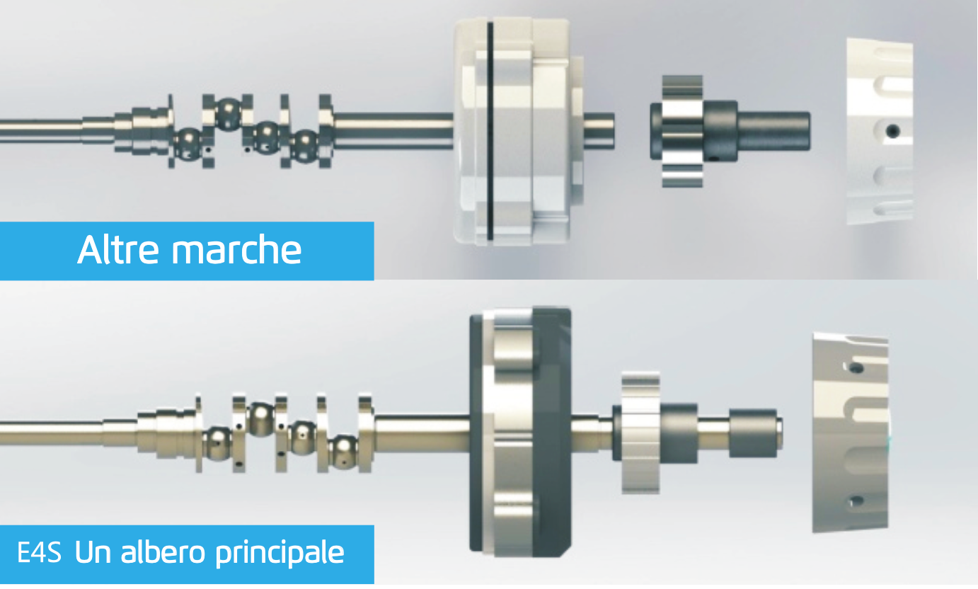 JACK E4S | Tagliacuci Industriale