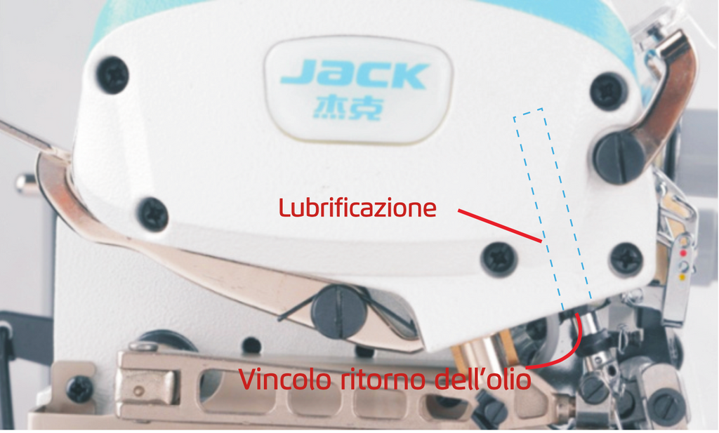 JACK E4S | Tagliacuci Industriale