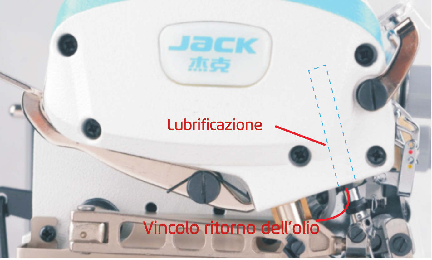JACK E4S | Tagliacuci Industriale