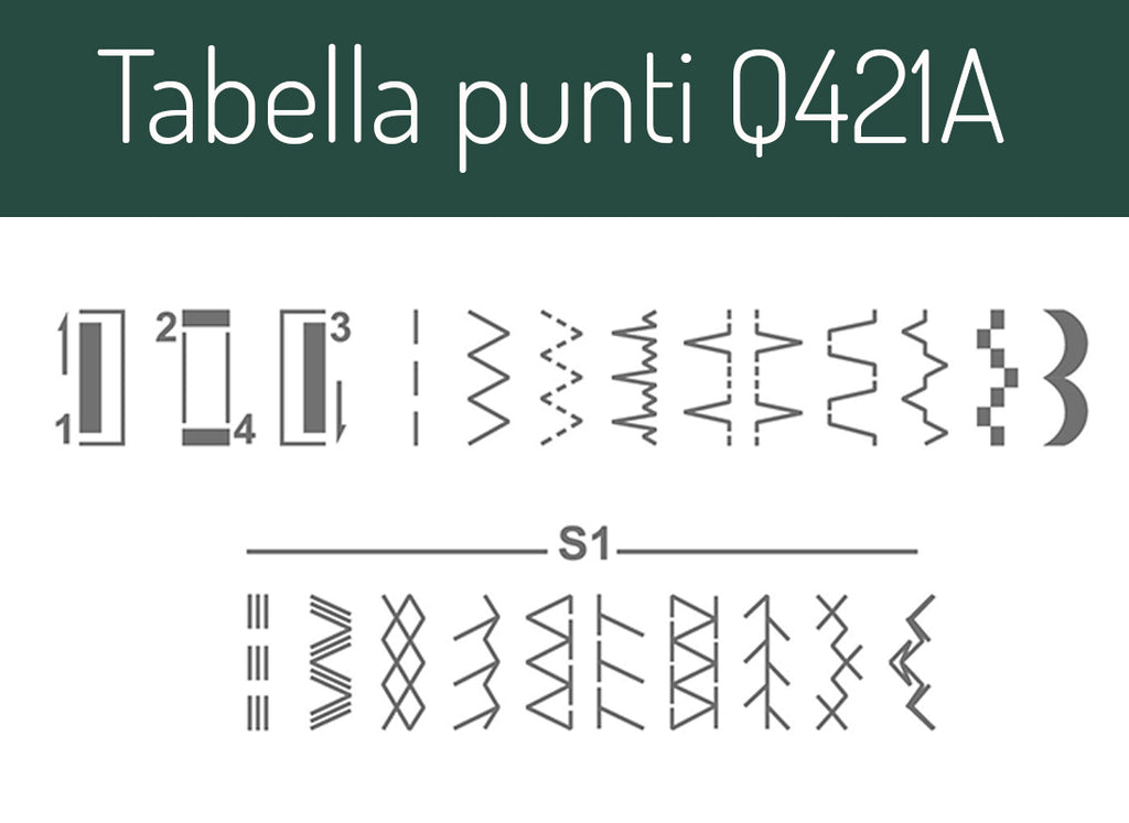 Necchi Q421A | Macchina meccanica rotativa