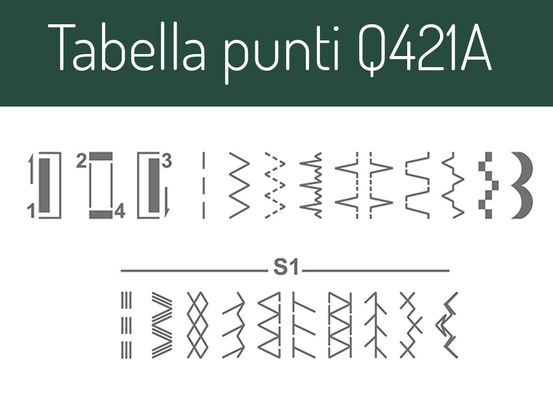 Necchi Q421A | Macchina meccanica rotativa