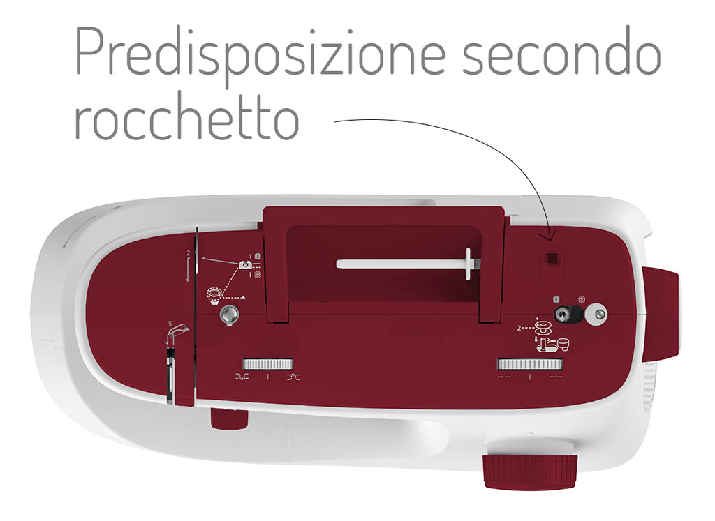 NECCHI K417A | Macchina per Cucire
