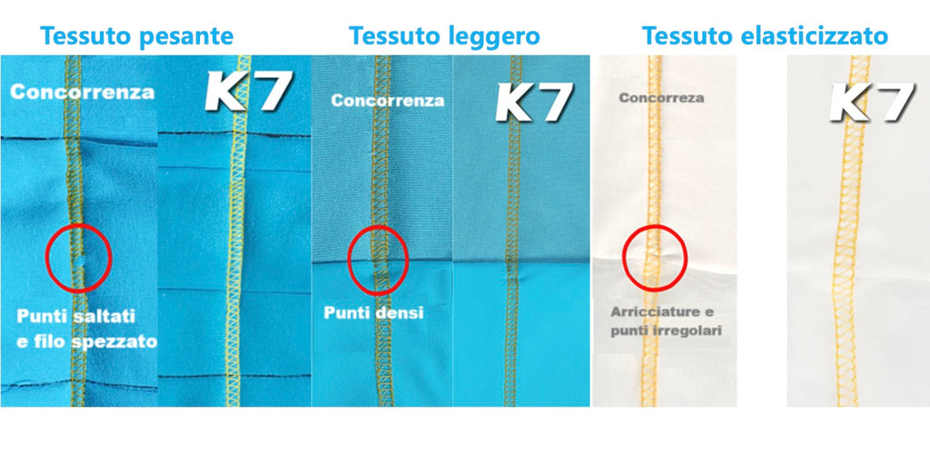 Jack K7 | Copertura con intelligenza artificiale