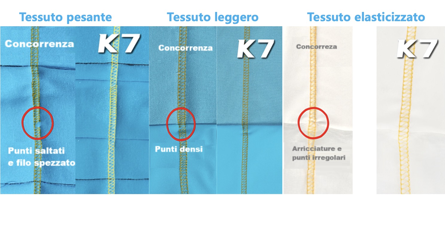 Jack K7 | Copertura con intelligenza artificiale