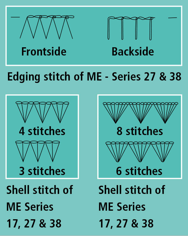 Global ME 38 | Macchina a Uncinetto Multi Punto per Coperte